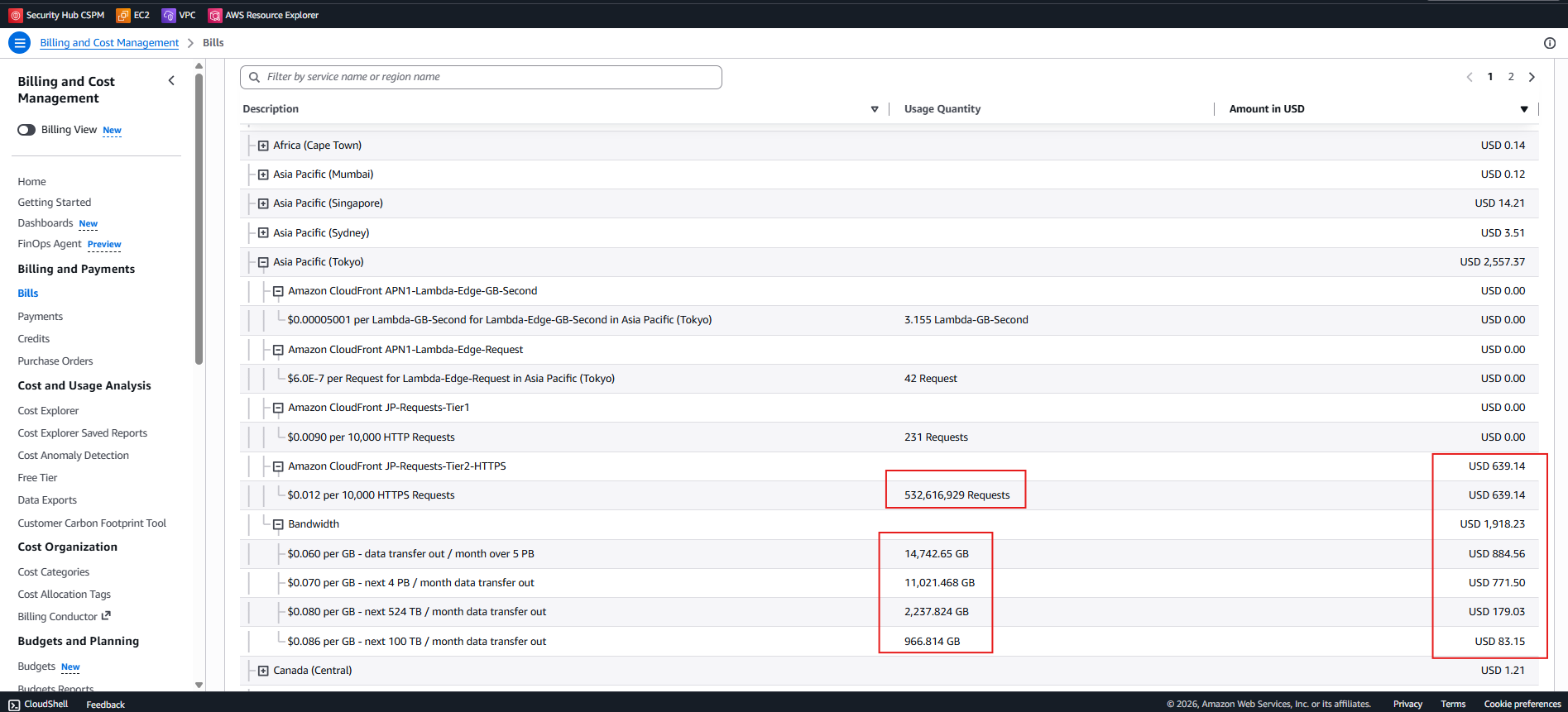 CloudFront bill breakdown requests and bandwidth