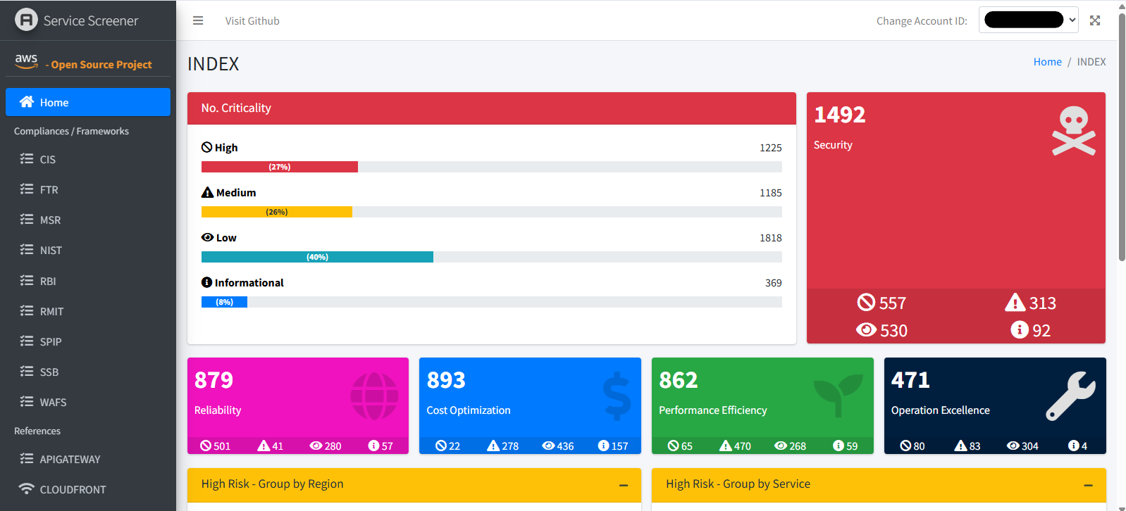 Service Screener HTML report index page showing findings by criticality and Well-Architected pillar